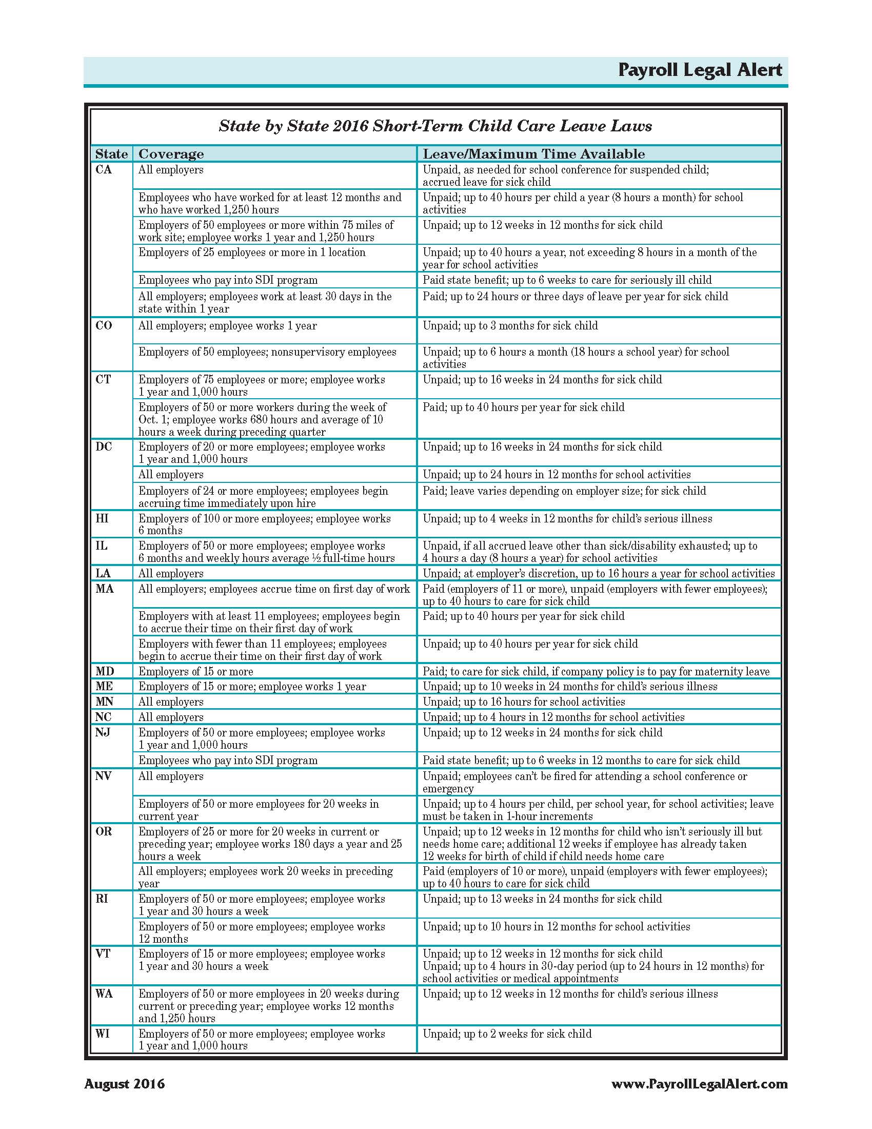 Download this allstates chart on shortterm child care leave laws